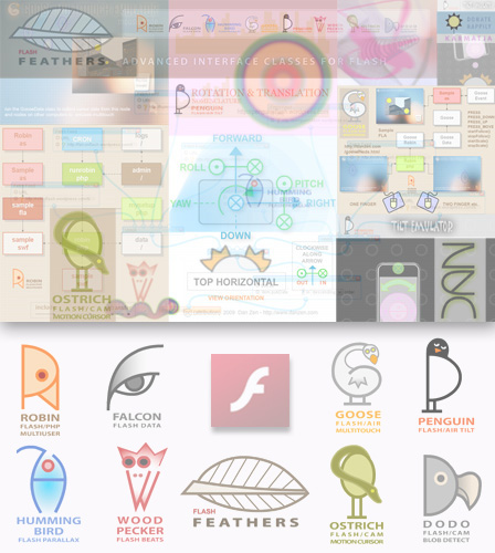Flash Feathers Advanced Open Source Interfaces for Flash