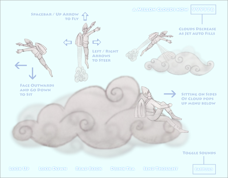 A Million Clouds
